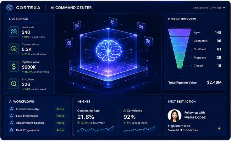 AI Command Center