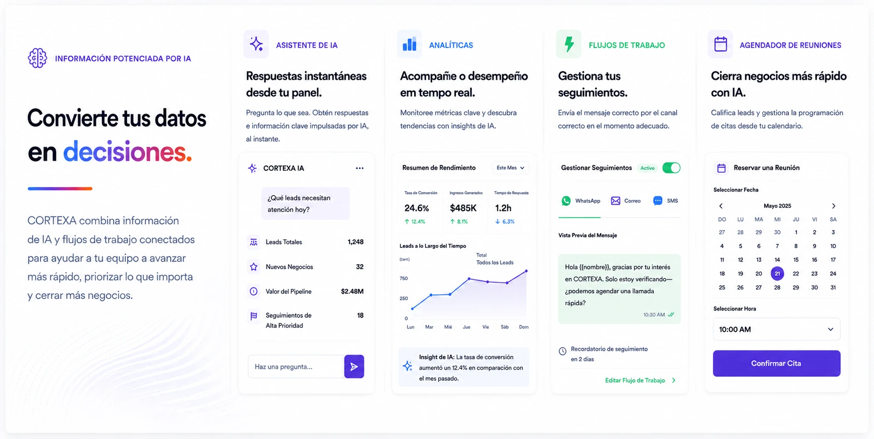 Cortexa AI assistant, analytics, follow-up workflows and appointment booking