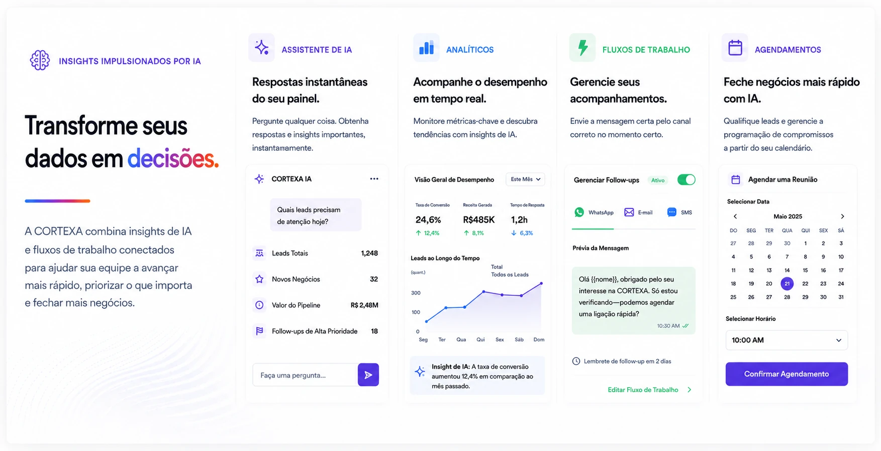 Cortexa AI assistant, analytics, follow-up workflows and appointment booking