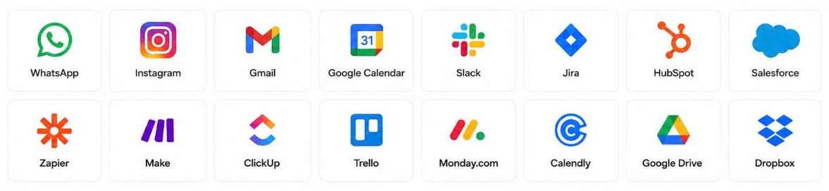 Apps that connect with Cortexa, including WhatsApp, Gmail, Google Calendar, Slack, HubSpot, Salesforce and Zapier