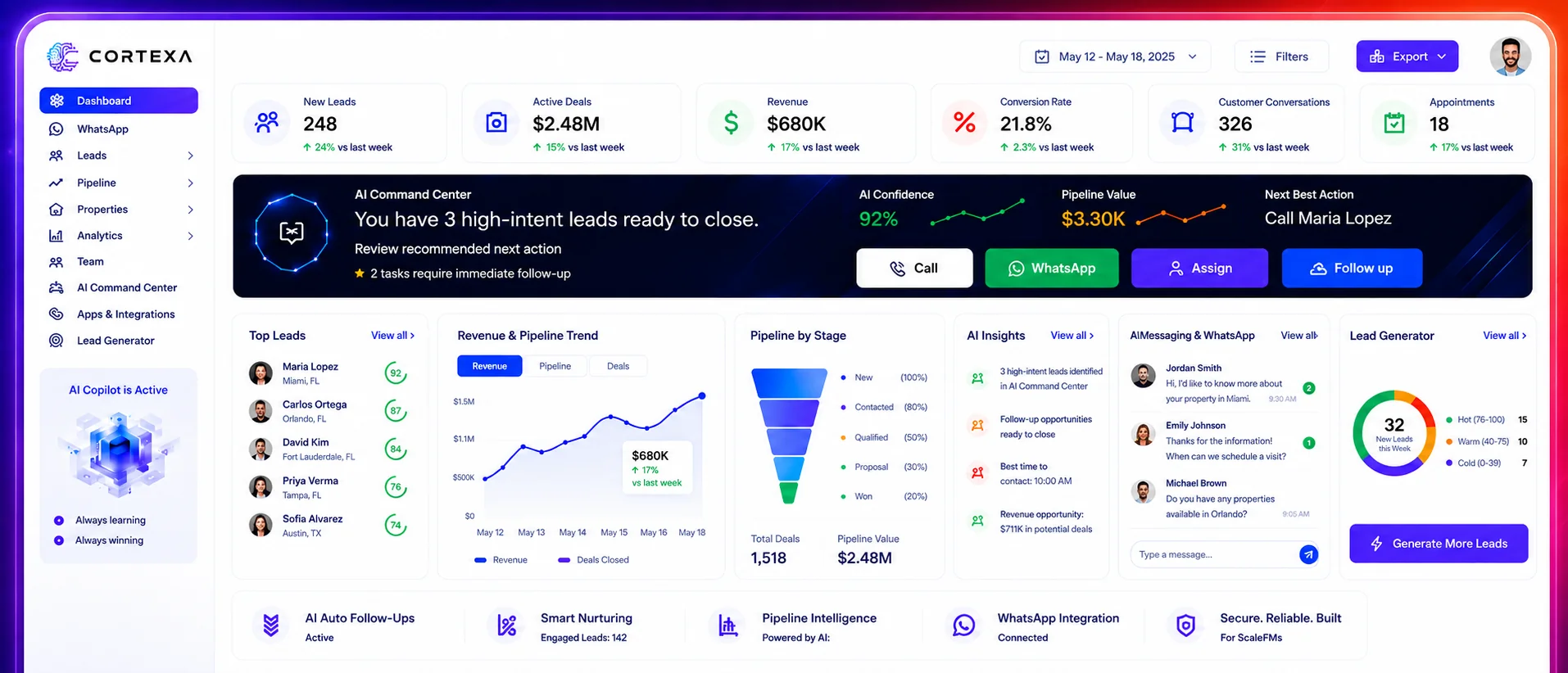 Cortexa Agentic CRM dashboard preview