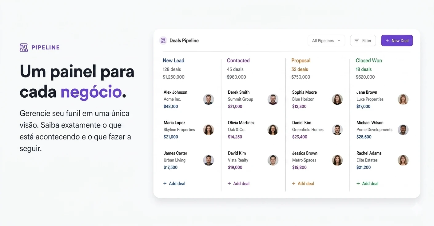 Cortexa deals pipeline with AI deal scores, stages and next best actions