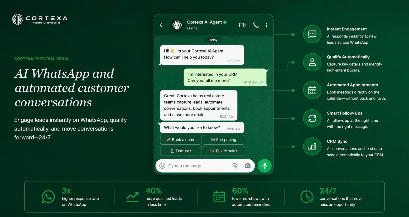 Cortexa Agentic CRM unified platform